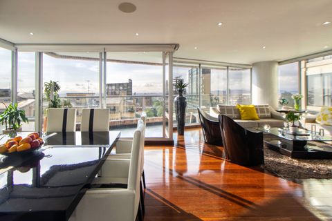 Luxury Penthouse Rentals: Complete Guide to Basics, Amenities, Facts, Knowledge, and Best Practices